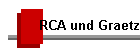 RCA und Graetz